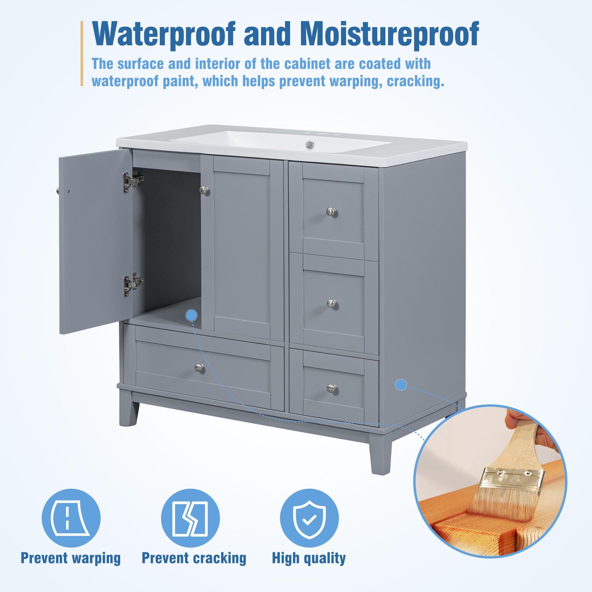 Lostcat 36inch Modern Bathroom Vanity with USB Charging,2 Doors and 3 Drawers Bathroom Storage Vanity Cabinet,Easy Assmebly,Small Bathroom Vanity Cabinet with Single Sink(Gray Blue)
