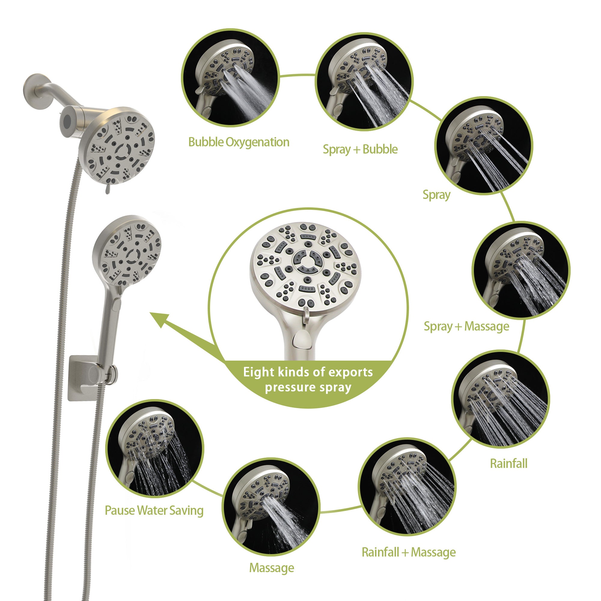 Lostcat Multi Function Dual Shower Head - Shower System with 4.7" Rain Showerhead, 8-Function Hand Shower, Brushed Nickel