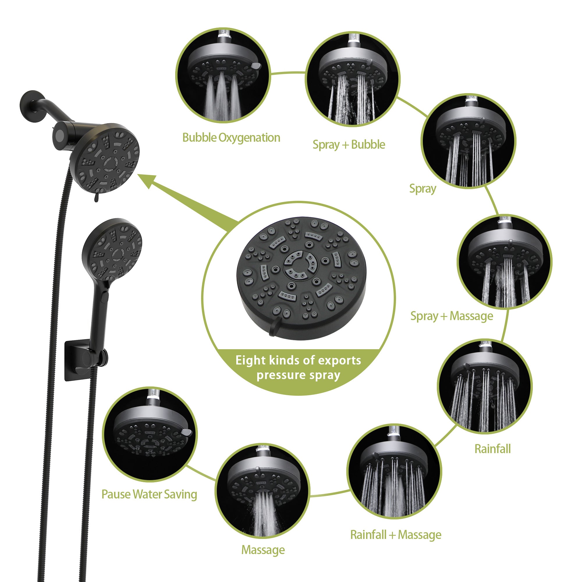 Lostcat Multi Function Dual Shower Head - Shower System with 4.7" Rain Showerhead, 8-Function Hand Shower, Matte Black