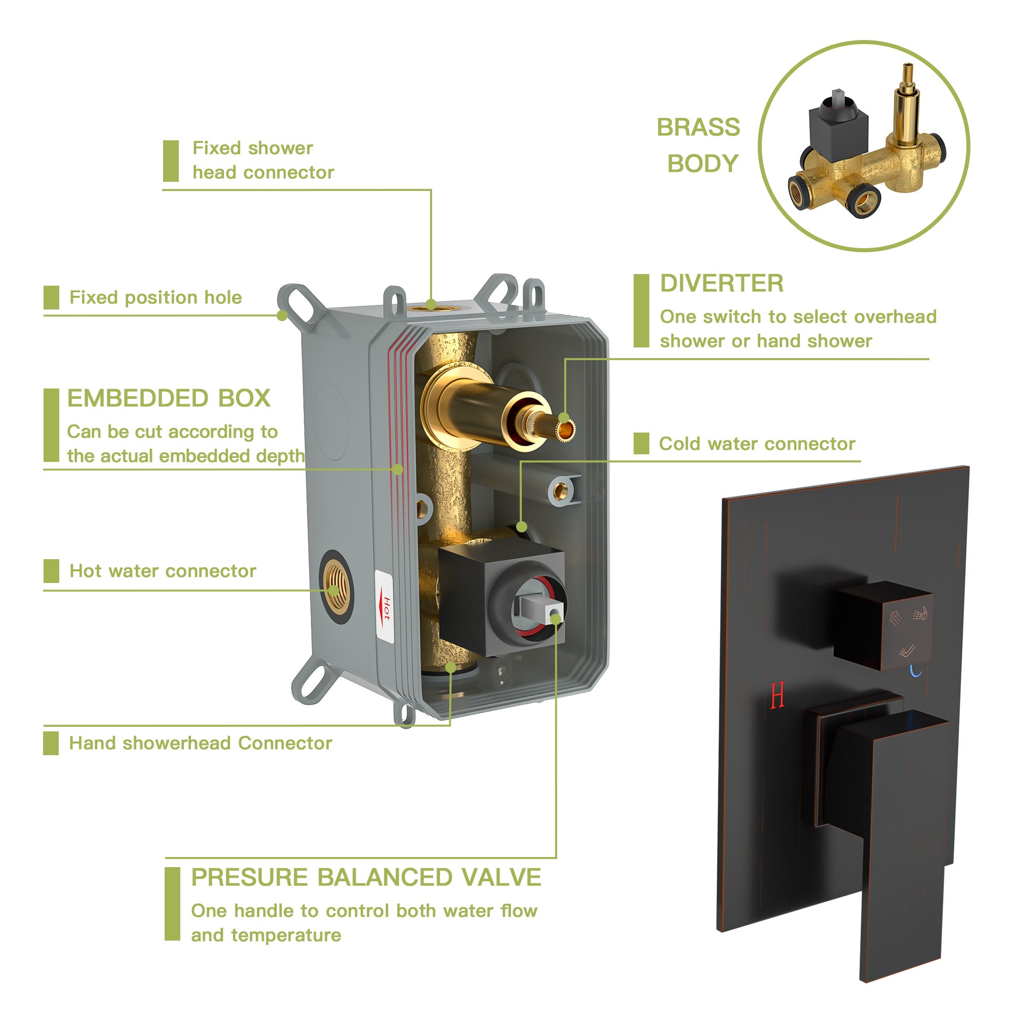 Lostcat Shower System with Waterfall Tub Spout,12 Inch Wall Mounted Square Shower System with Rough-in Valve, Oil Rubber Bronze