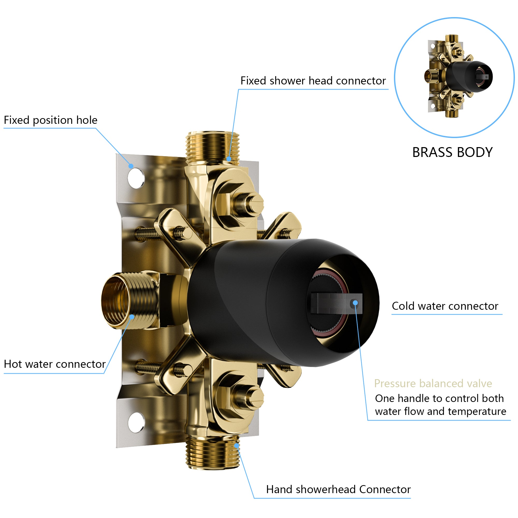 Lostcat Shower Faucet Set,,Shower System with 10-Inch Rainfall Shower Head and Shower Valve, Gold