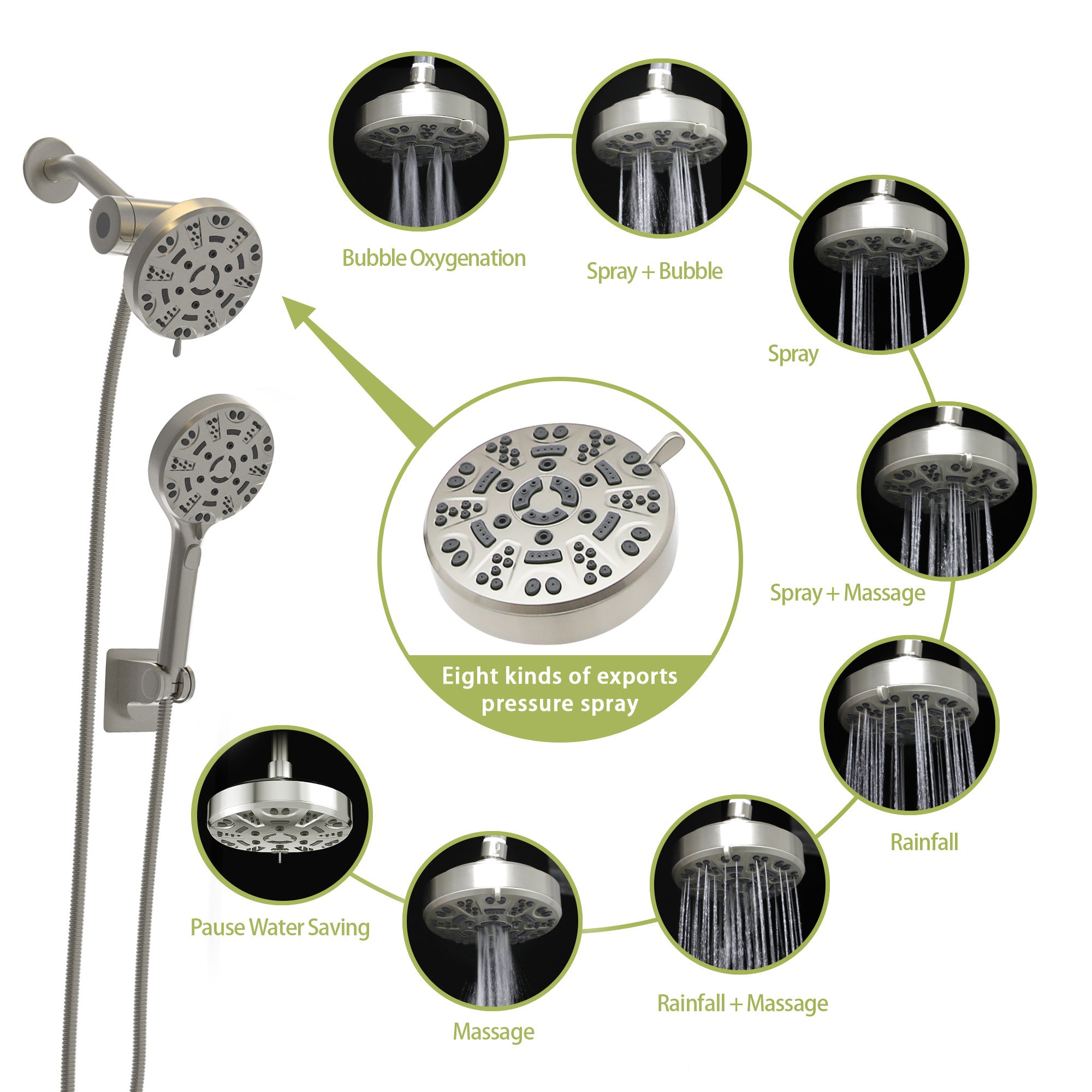 Lostcat Multi Function Dual Shower Head - Shower System with 4.7" Rain Showerhead, 8-Function Hand Shower, Brushed Nickel